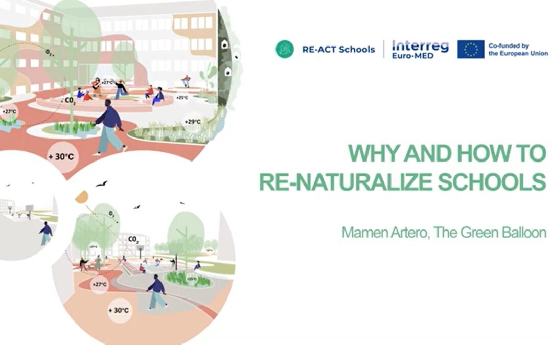 🏙️🌡️ Revisiting the 2nd ITW | Why and How to Re-Naturalize Schools – Mamen Artero 🎤