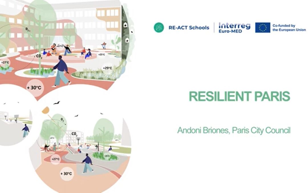 🏙️🌡️ Revisiting the 2nd ITW | Resilient Paris – Andoni Briones 🎤