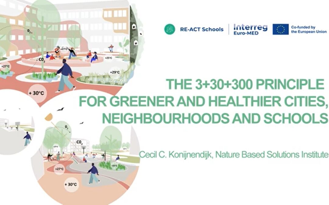 🏙️🌡️ Revisiting the 2nd ITW | The 3-30-300 Rule: Urban Forestry and Greener Cities – Cecil Konijnendijk 🎤