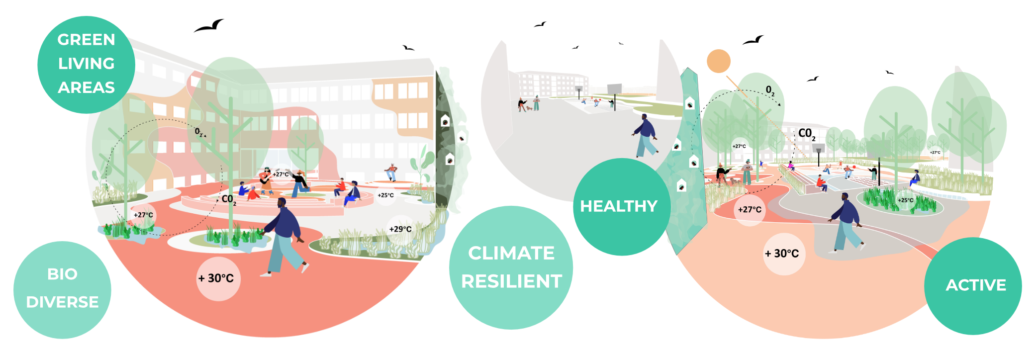RE-ACT website banner